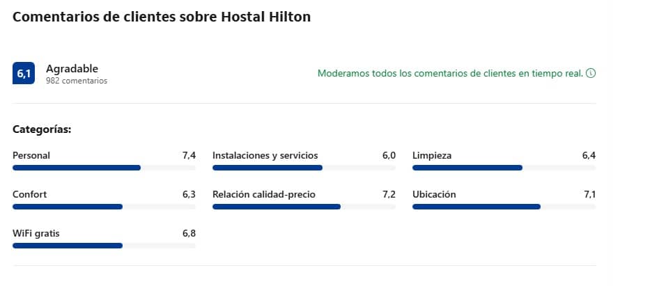 Comentarios de clientes Hostal Hilton Comentarios de clientes Hostal Hilton