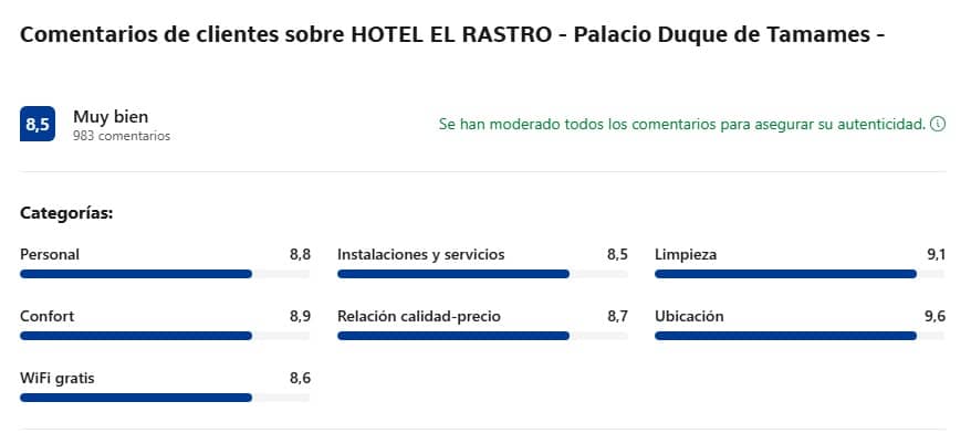 Comentarios clientes Hotel el Rastro 3 estrellas Ávila Comentarios clientes Hotel el Rastro 3 estrellas Ávila