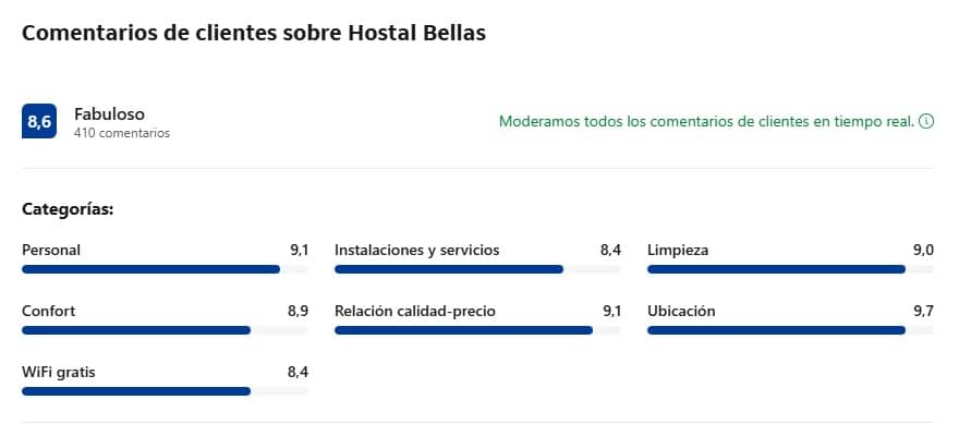 Comentarios clientes sobre Hostal Bellas Comentarios clientes sobre Hostal Bellas