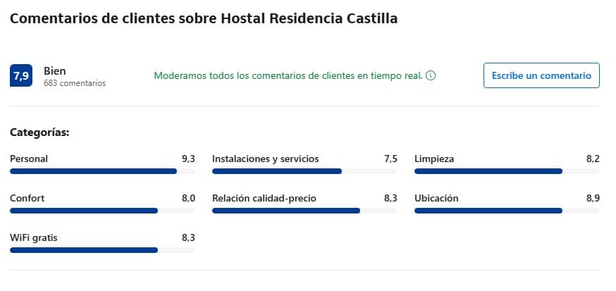 Comentarios de clientes sobre Hostal Residencia Castilla Booking.com Comentarios de clientes sobre Hostal Residencia Castilla Booking.com